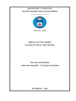 NGHIÊN CỨU CHẾ TẠO NHỰA DỄ PHÂN HỦY SINH HỌC ĐI TỪ TINH BỘT SẮN DỰA TRÊN NỀN NHỰA PVA