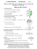 tổng hợp các đề bài hoàn chỉnh ôn luyện thi thpt vật lý
