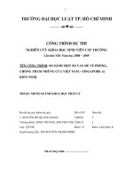 CÔNG TRÌNH DỰ THI NGHIÊN CỨU KHOA HỌC SINH VIÊN CẤP TRƯỜNG