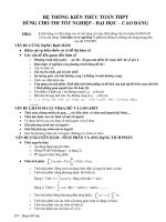 Tổng hợp kiến thức Toán lớp 12 và ôn thi đại hoc