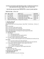 Hệ sinh thái, sinh quyển và bảo vệ môi TRƯỜNG bà rịa   vũng tàu 