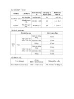 ĐẶC điểm kỹ THUẬT BÁNH XE và lốp XE HYUNDAI UNIVER 2010 D6CB 