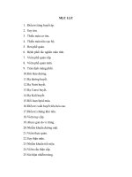 Phác đồ điều trị Nội khoa năm 2014