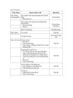 XỬ lý sự cố BÁNH XE và lốp XE HYUNDAI UNIVER 2010 D6CB 