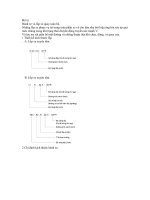 Mô tả BÁNH XE và lốp XE HYUNDAI UNIVER 2010 D6CB 