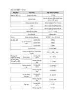 HT bôi TRƠN TRUNG tâm XE HYUNDAI UNIVER 2010 đặc điểm kỹ THUẬT 