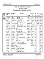 Kế hoạch chủ đề trường mầm non lớp mẫu giáo nhỡ phần 2 