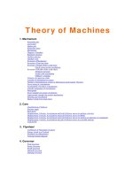 Theory of machines  by s k mondal 