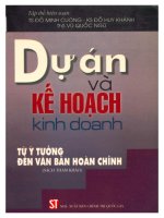 Dự án và kê hoạch kinh doanh