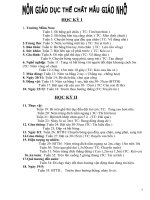 Môn giáo dục thể chất mẫu giáo nhỡ HKI 