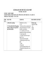 Kế hoạch trường mầm non chủ đề mẫu giáo nhỡ năm 2015 chủ đề nghề nghiệp 