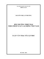 Bồi thường thiệt hại theo pháp luật lao động Việt Nam