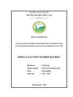 Xây dựng bản đồ hiện trạng phân bố loài Re hương của 5 huyện Định Hóa, Phú Lương, Đồng Hỷ, Võ Nhai, Đại Từ, thuộc tỉnh Thái Nguyên