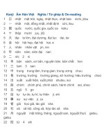 500 chữ kanji thông dụng nhất 