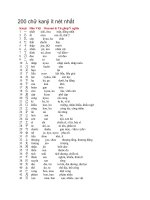 200 chữ kanji ít nét nhất 