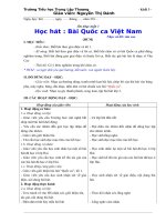 Giáo án lớp 3 các môn âm nhạc soạn theo chương trình VNEN
