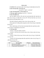 Đẩy mạnh đào tạo nhân viên tại công ty cổ phần điện tử tin học FSC 