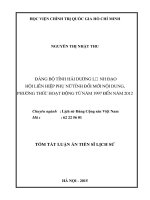 ĐẢNG BỘ TỈNH HẢI DƯƠNG LÃNH ĐẠO HÔI LIÊN HIỆP PHỤ NỮ TỈNH ĐỔI MỚI NỘI DUNG PHƯƠNG THỨC HỌAT ĐỘNG TỪ NĂM 1992 ĐẾN NĂM 2012