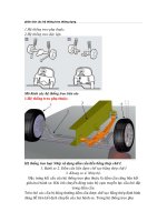 phân tích các hệ thống treo thông dụng