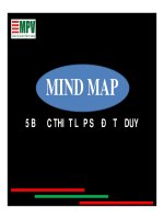 5 Bước thiết lập sơ đồ tư duy