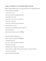 TỪ, NGHĨA CỦA TỪ, SỰ PHÁT TRIỂN TỪ VỰNG