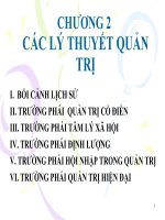 chuong 2 cac ly thuyet quan tri 2 
