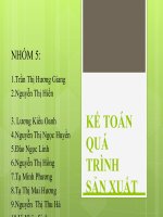Thuyết trình môn nguyên lý kế toán kế toán quá trình sản xuất 