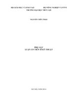 Toàn văn phụ lục luận án Nghiên cứu xây dựng mô hình bơm tưới hợp lý cho vùng đồng bằng sông Cửu Long