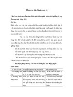 Đề cương tài chính quốc tế 