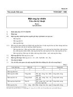 TCVN 5267 1990  yêu cầu kỹ thuật về mật ong tự nhiên