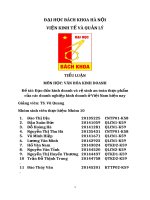 Tiểu luận môn văn hóa kinh doanh đạo đức kinh doanh và vệ sinh an toàn thực phẩm của các doanh nghiệp ở việt nam hiện nay 