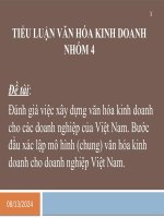 Thuyết trình môn văn hóa kinh doanh đánh giá việc xây dựng văn hóa kinh doanh cho các doanh nghiệp của việt nam 