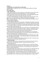 Bài Giảng Khởi Sự Doanh Nghiệp