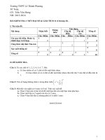 De kiem tra chuong II  DAI SO 11