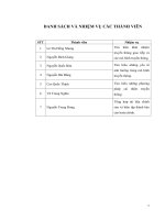 Tiểu luận môn hành vi tổ chức Phân tích các nhân tố ảnh hưởng đến hiệu quả truyền thông và giải pháp nâng cao hiệu quả truyền thông