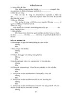 TRẮC NGHIỆM VIÊM ÂM ĐẠO