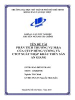 Phân tích thương vụ M A của Công ty cổ phần Hùng Vương và Công ty cổ phần xuất nhập khẩu thủy sản An Giang