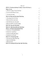 Lập kế hoạch marketing cho dòng sản phẩm xe lexus của toyota việt nam