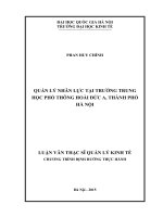 Quản lý nhân lực tại trường trung học phổ thông hoài đức a, thành phố hà nội 