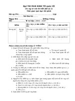 20 đề trắc nghiệm kinh tế quốc tế (có đáp án)