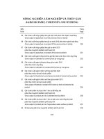 Niên giám thống kê tỉnh Quảng Trị P2