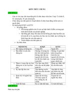 Trắc nghiệm kế toán quản trị