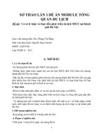 Cơ sở lý luận và thực tiễn phát triển du lịch MICE tại thành phố hà nội