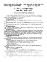 Kế hoạch hoạt động bộ phận thiết bị năm học 2015  2016