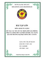 [Bài tập lớn Kinh tế Lượng] - Eviews - Các yếu tố tác động đến giá phòng trọ của sinh viên tại một số khu vực xung quanh trường Đại học