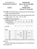 ĐỀ THI HỌC PHẦN THỦY LỰC - THỦY VĂN CÔNG TRÌNH - HỆ CAO ĐẲNG