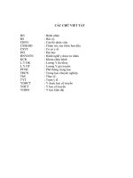 Thực trạng hoạt động và quản lý hành nghề y học cổ truyền tư nhân tại tỉnh hải dương năm 2013