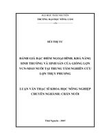 Đánh giá đặc điểm ngoại hình, khả năng sinh trưởng và sinh sản của giống lợn VCNMS15 nuôi tại Trung tâm Nghiên cứu lợn Thụy Phương