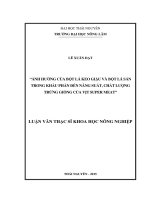 Ảnh hưởng của bột lá keo giậu và bột lá sắn trong khẩu phần đến năng suất, chất lượng trứng giống của vịt super meat 