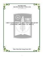 CHỨC NĂNG NHIỆM VỤ, QUY TRÌNH GIẢI QUYẾT CÔNG VIỆC, BIỂU MẪU CÁC ĐƠN VỊ